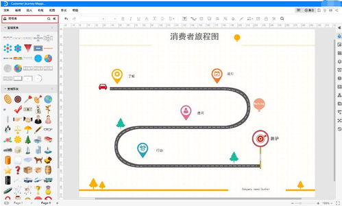 網絡與信息安全軟件開發(fā)中工具使用的安全性思考